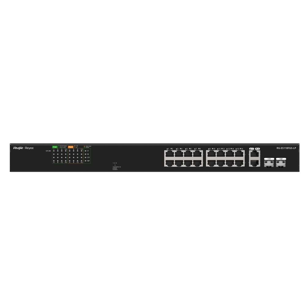 Ruijie Reyee RG-ES118FGS-LP 16-Port 10/100+2X1GB RJ45/SFP (120W) Poe Rackmount S